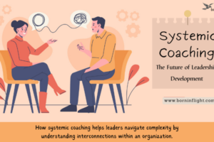 Integrating Virtual Reality Simulations in Leadership Training